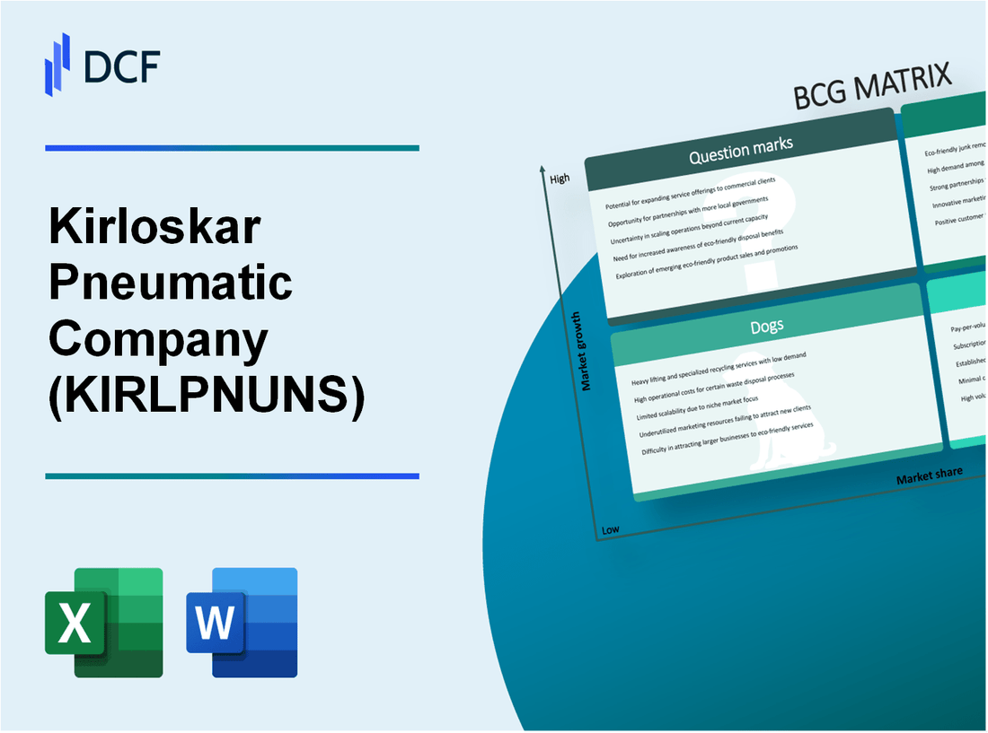 Kirloskar Pneumatic Co Limited (KIRLPNU.NS): BCG Matrix