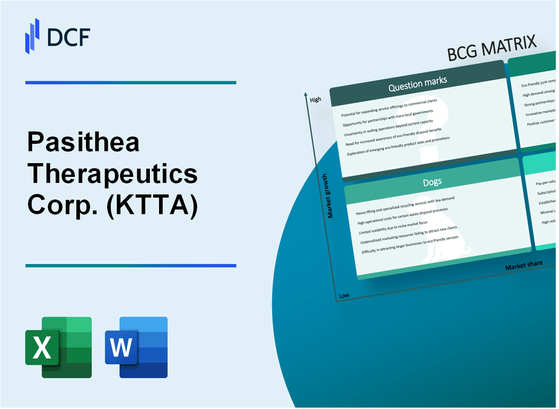 Pasithea Therapeutics Corp. (KTTA) BCG Matrix