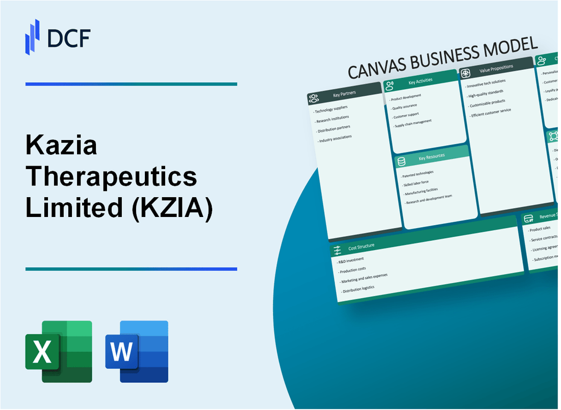 Kazia Therapeutics Limited (KZIA) Business Model Canvas