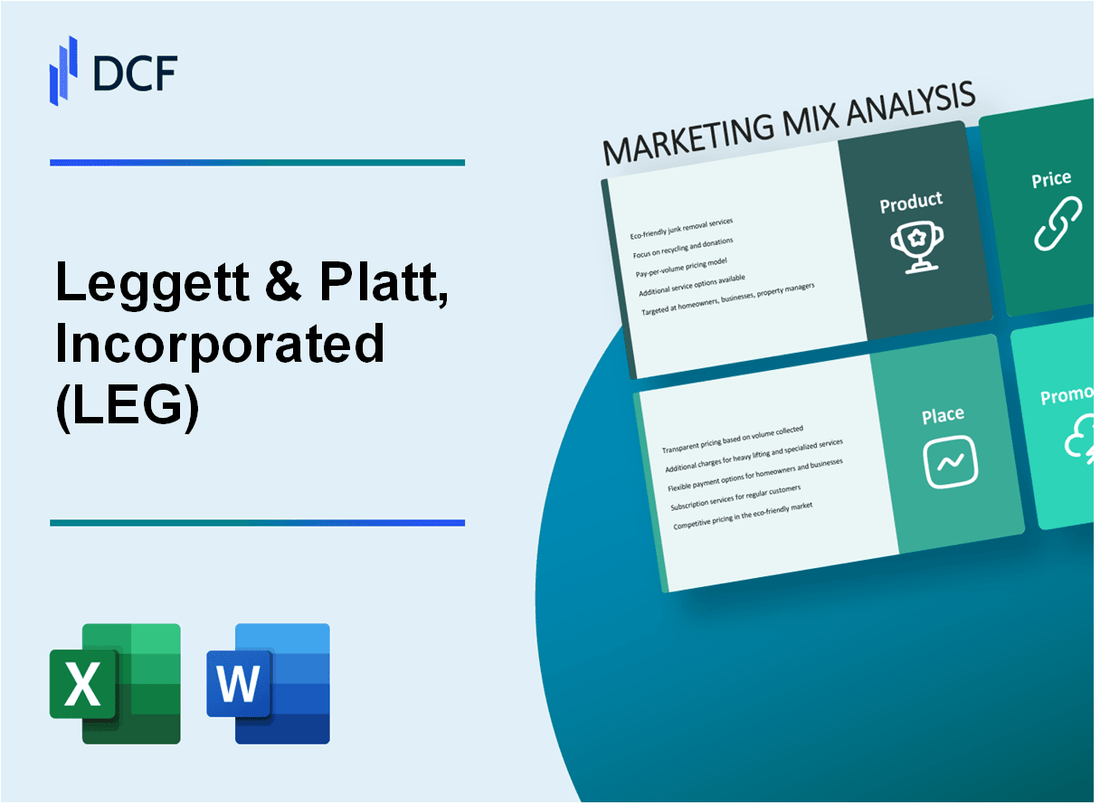 Leggett & Platt, Incorporated (LEG) Marketing Mix