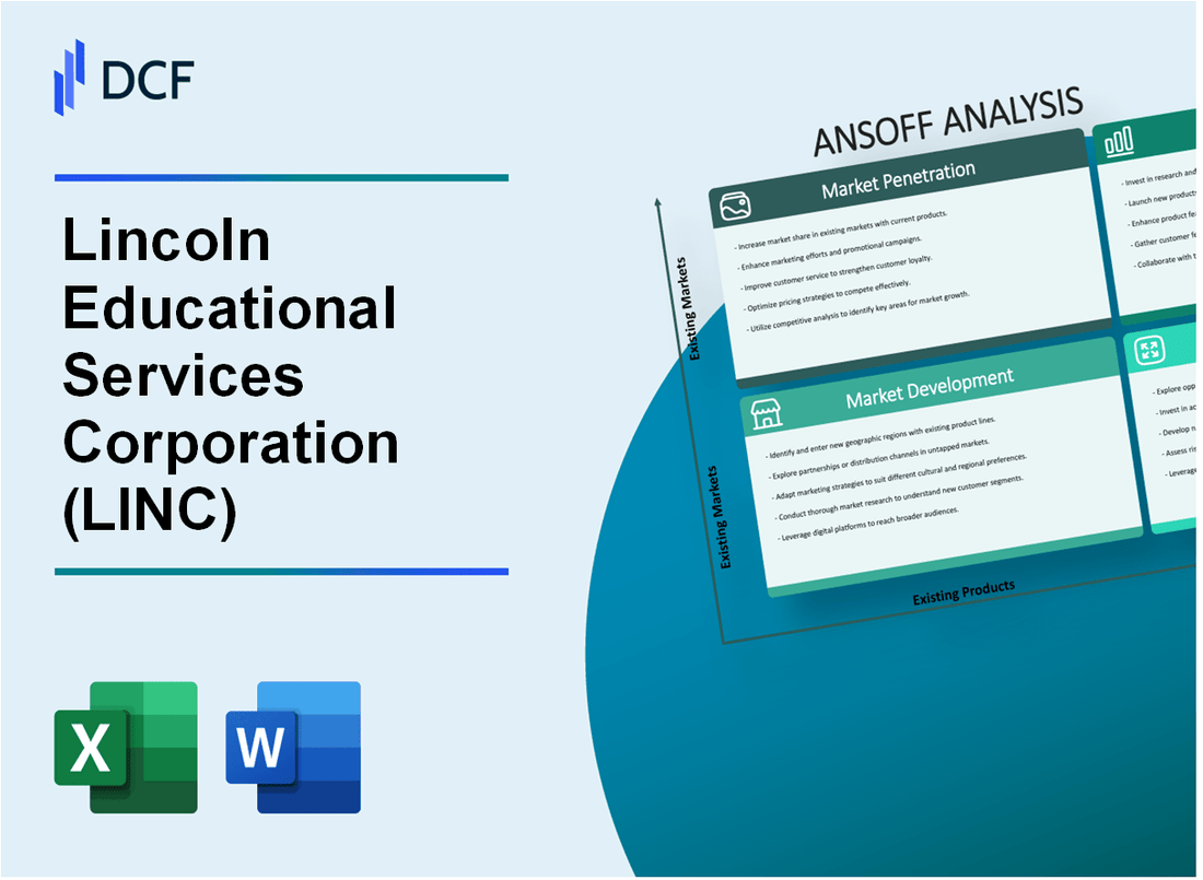 Lincoln Educational Services Corporation (LINC) ANSOFF Matrix