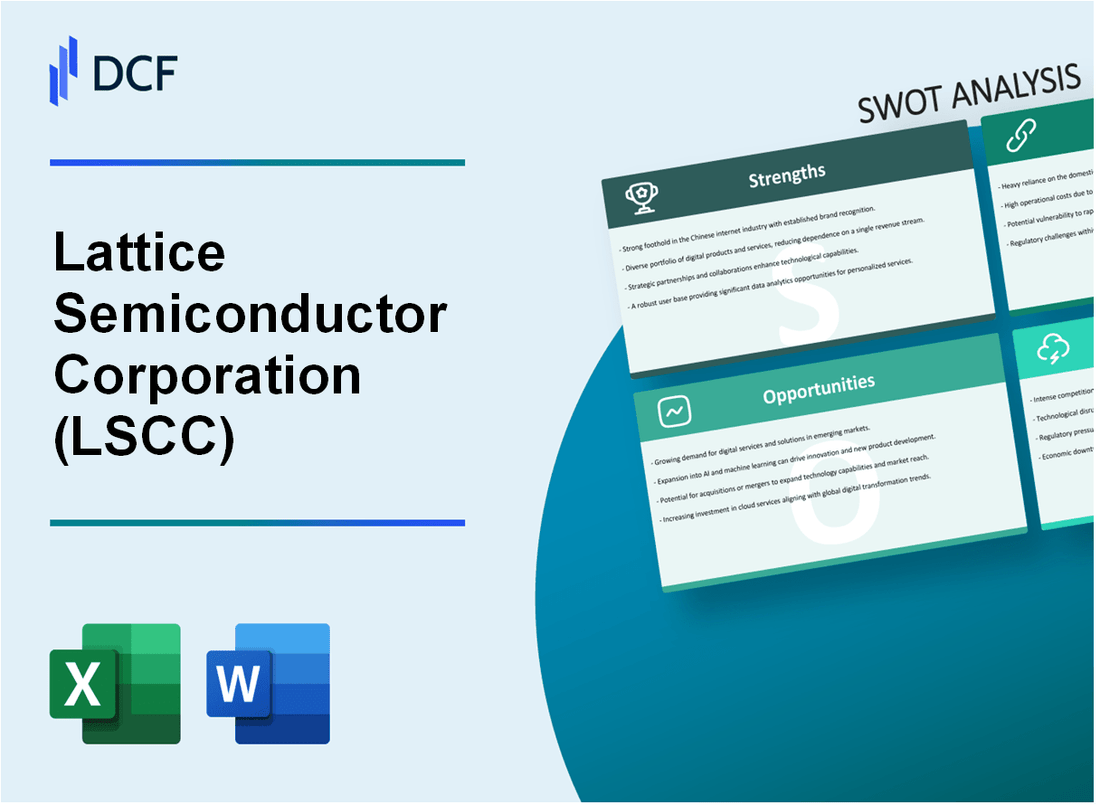Lattice Semiconductor Corporation (LSCC) SWOT Analysis