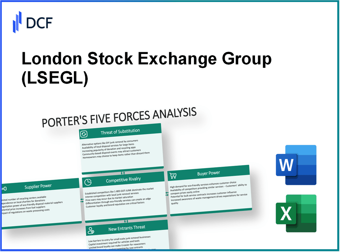 London Stock Exchange Group (LSEG.L): Porter's 5 Forces Analysis