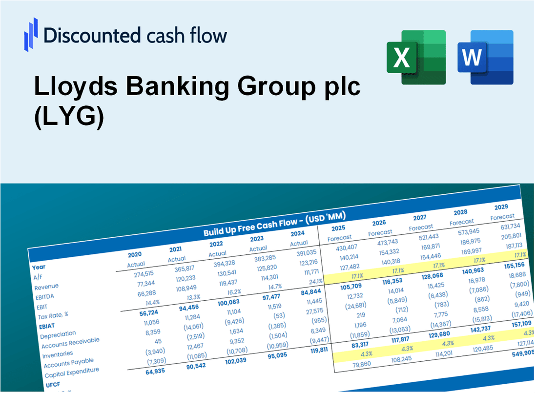 Lloyds Banking Group plc (LYG) DCF Valuation