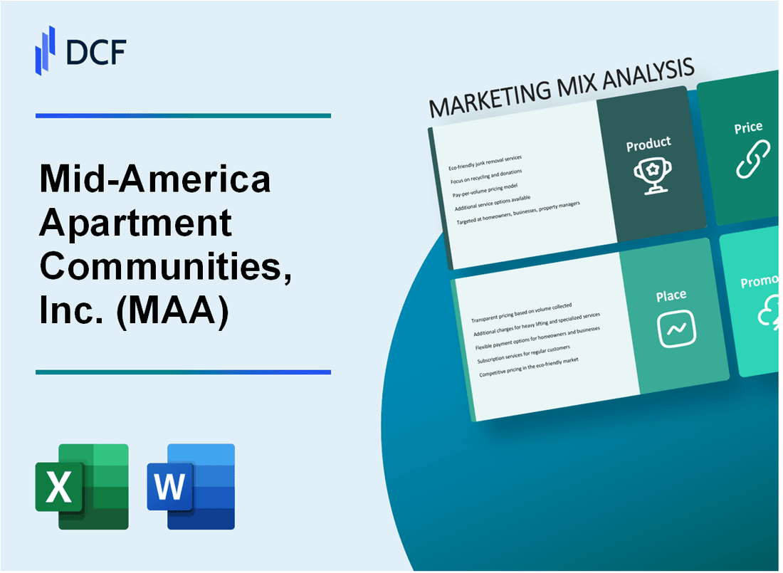 Mid-America Apartment Communities, Inc. (MAA) Marketing Mix