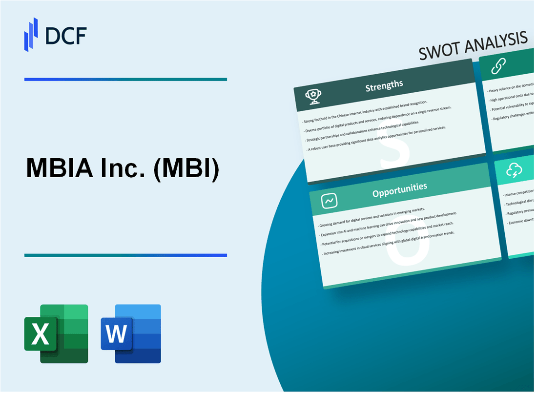 MBIA Inc. (MBI) SWOT Analysis