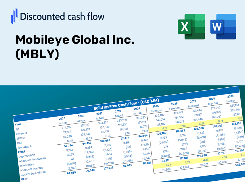 Mobileye Global Inc. (MBLY) DCF Valuation