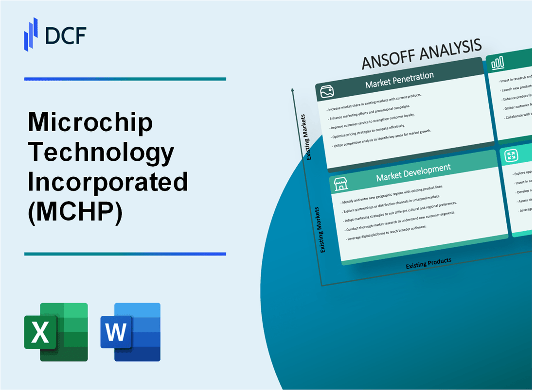 Microchip Technology Incorporated (MCHP) ANSOFF Matrix