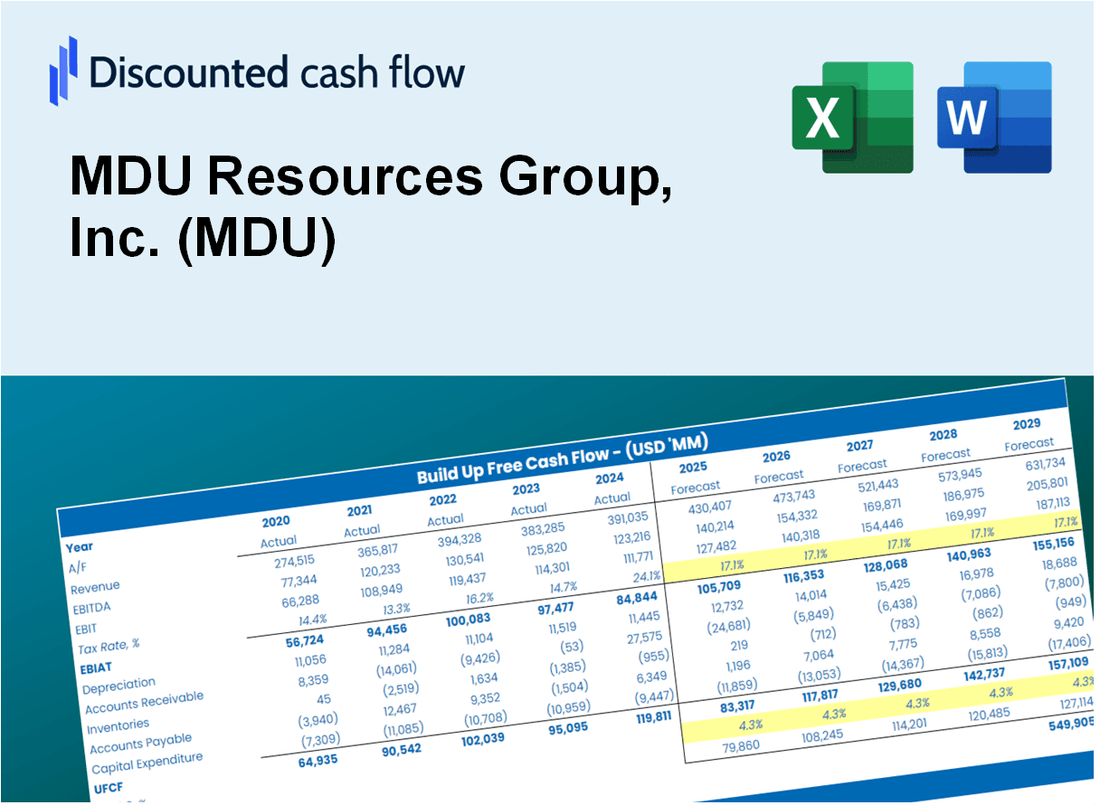 MDU Resources Group, Inc. (MDU) DCF Valuation