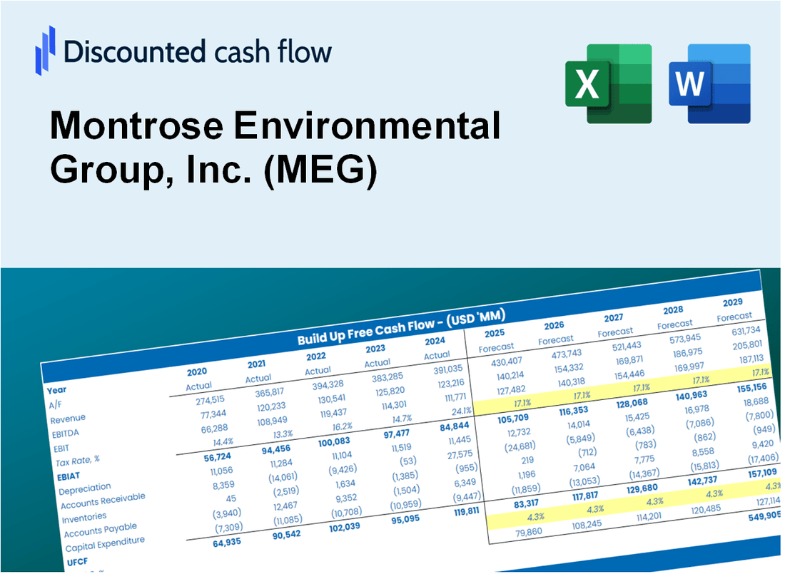 Montrose Environmental Group, Inc. (MEG) DCF Valuation