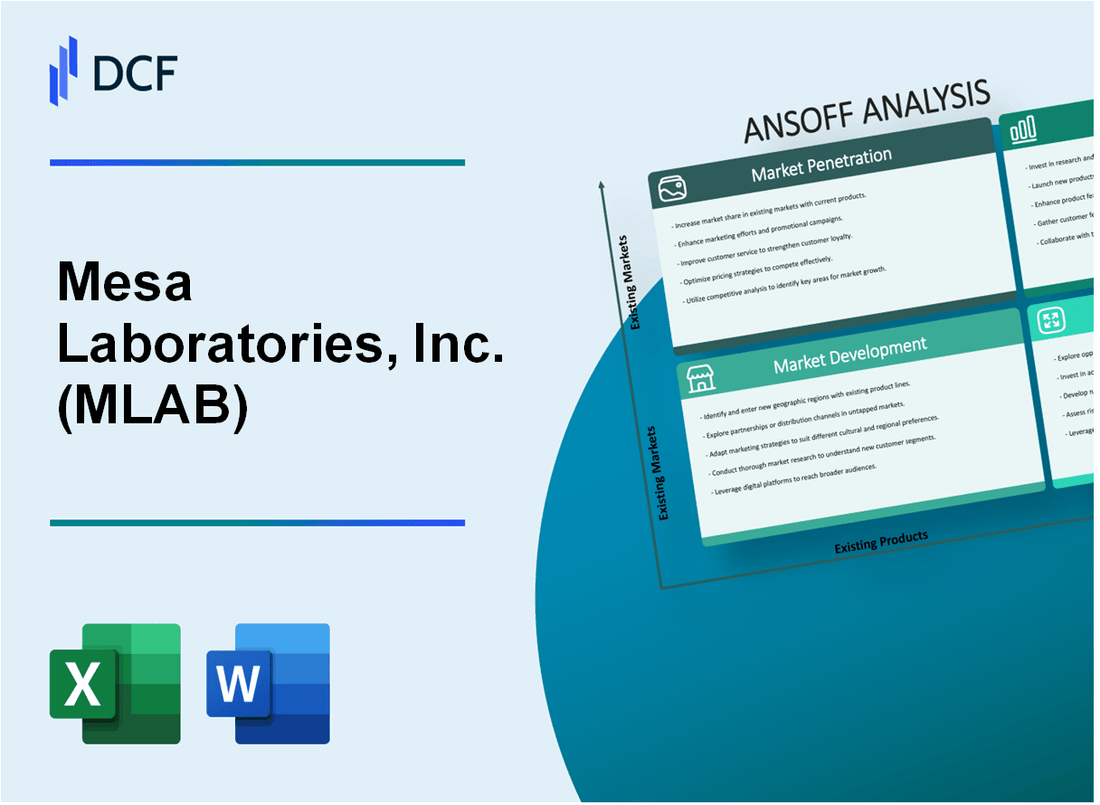 Mesa Laboratories, Inc. (MLAB) ANSOFF Matrix