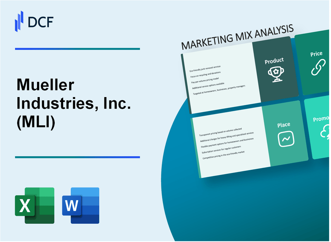 Mueller Industries, Inc. (MLI) Marketing Mix