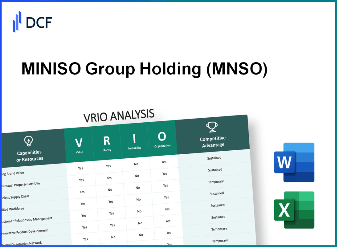 MINISO Group Holding Limited (MNSO): VRIO Analysis