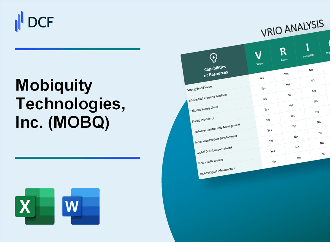 Mobiquity Technologies, Inc. (MOBQ) VRIO Analysis