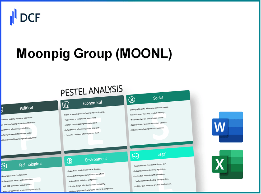Moonpig Group PLC (MOON.L): PESTEL Analysis