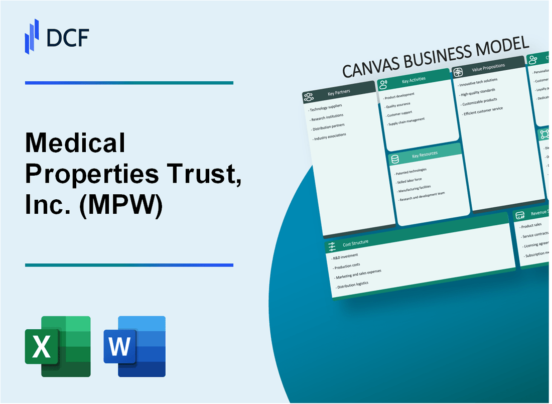 Medical Properties Trust, Inc. (MPW) Business Model Canvas