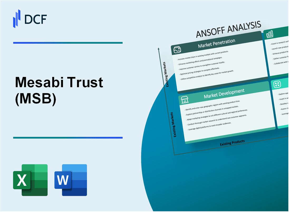 Mesabi Trust (MSB) ANSOFF Matrix