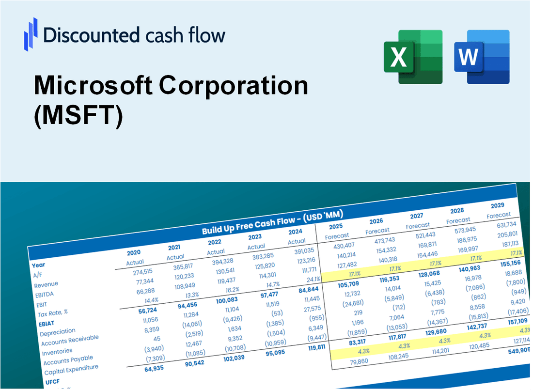 Microsoft Corporation (MSFT) DCF Valuation