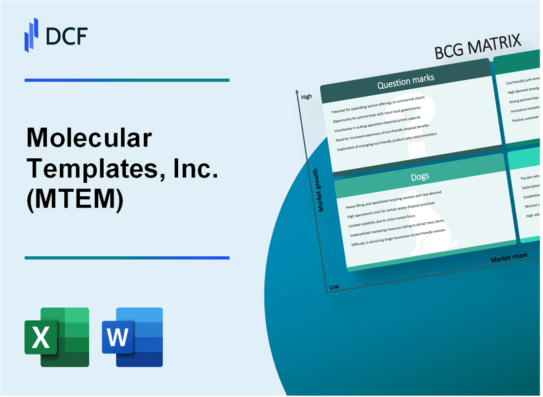 Molecular Templates, Inc. (MTEM) BCG Matrix