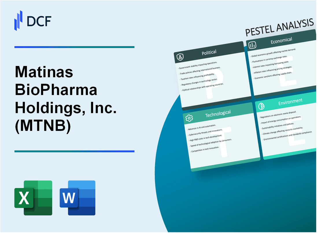 Matinas BioPharma Holdings, Inc. (MTNB) PESTLE Analysis