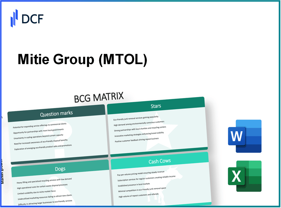 Mitie Group plc (MTO.L): BCG Matrix