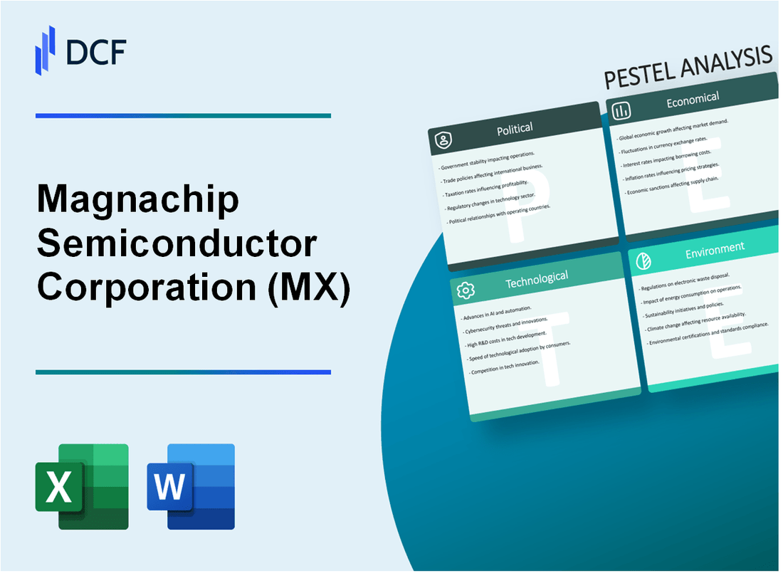 Magnachip Semiconductor Corporation (MX) PESTLE Analysis