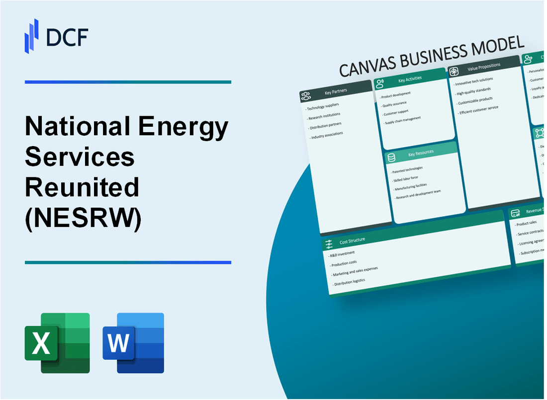 National Energy Services Reunited Corp (NESRW): Canvas Business Model