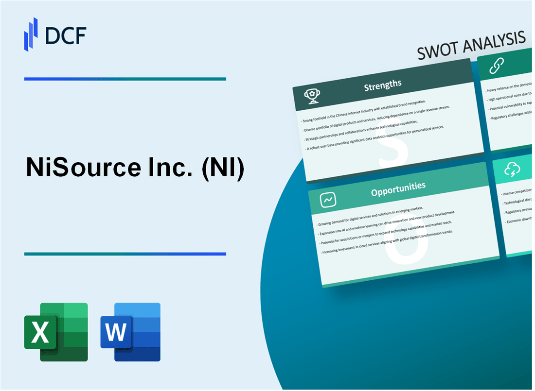 NiSource Inc. (NI) SWOT Analysis