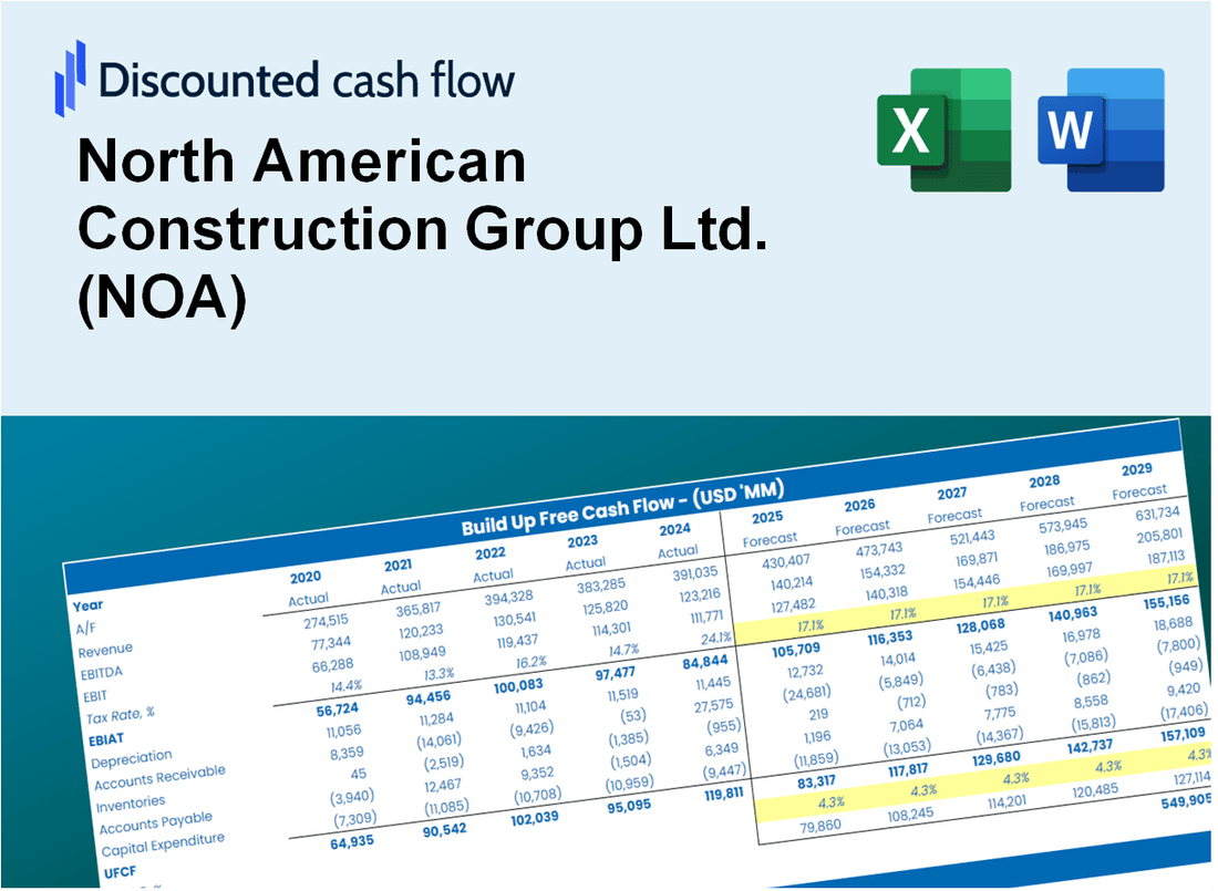 North American Construction Group Ltd. (NOA) DCF Valuation