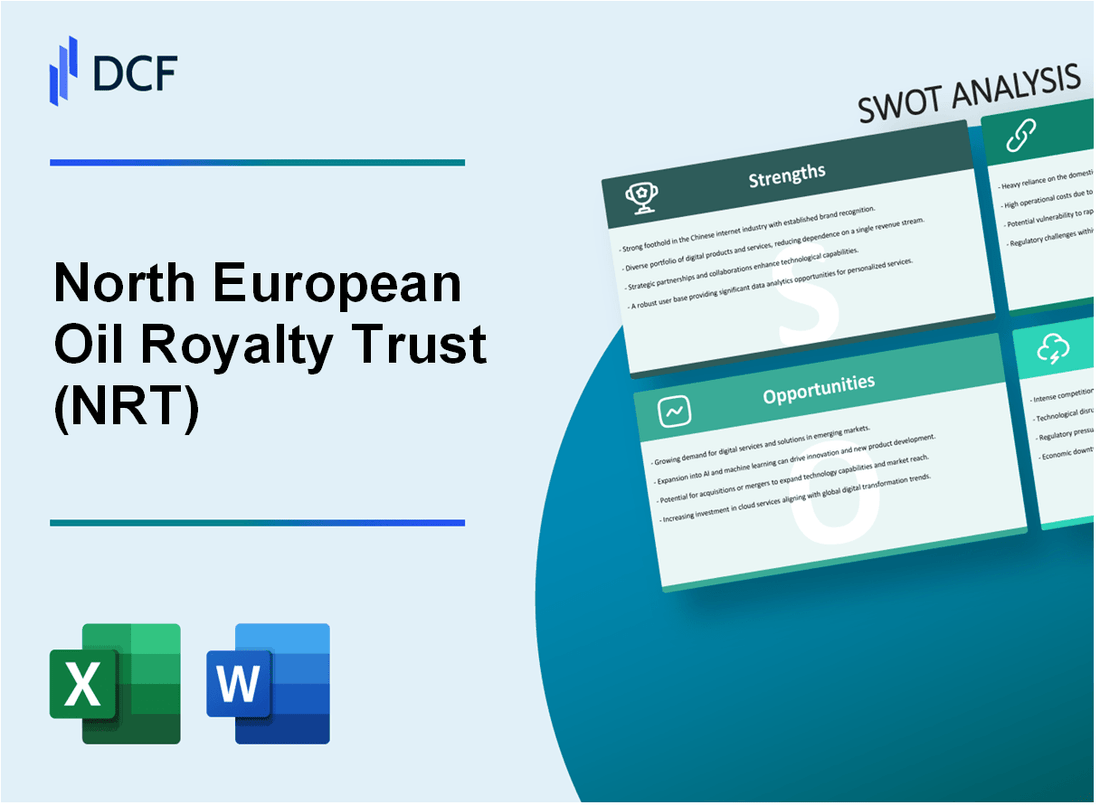 North European Oil Royalty Trust (NRT) SWOT Analysis