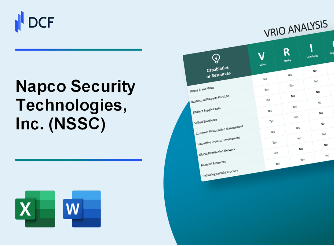Napco Security Technologies, Inc. (NSSC) VRIO Analysis