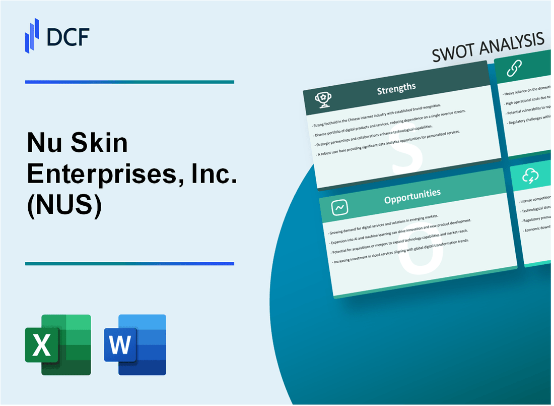 Nu Skin Enterprises, Inc. (NUS) SWOT Analysis