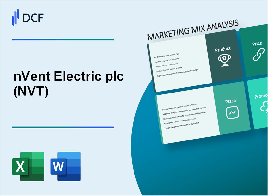 nVent Electric plc (NVT) Marketing Mix