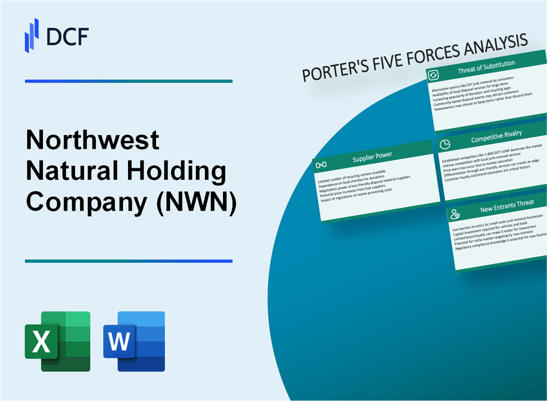 Northwest Natural Holding Company (NWN) Porter's Five Forces Analysis