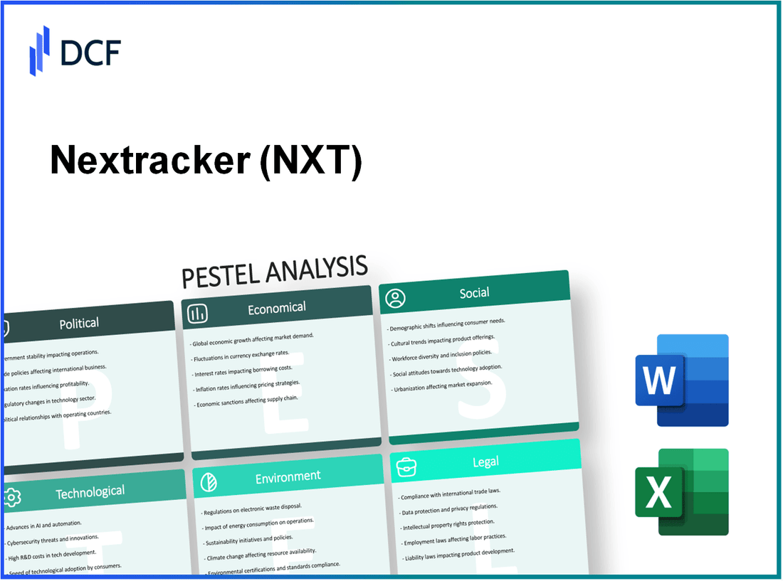Nextracker Inc. (NXT): PESTEL Analysis
