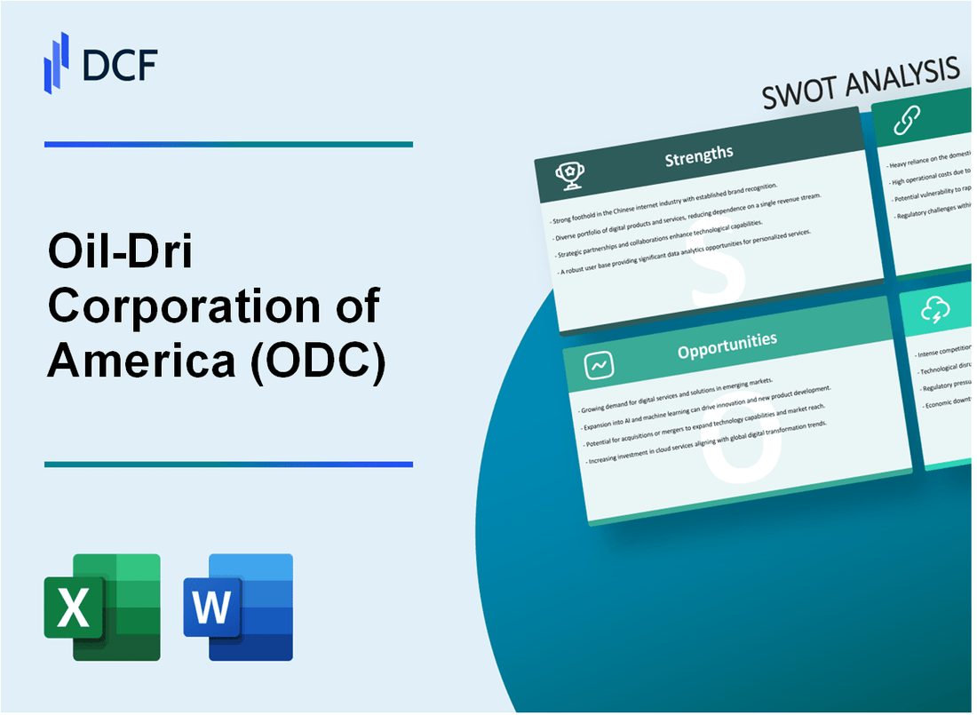 Oil-Dri Corporation of America (ODC) SWOT Analysis