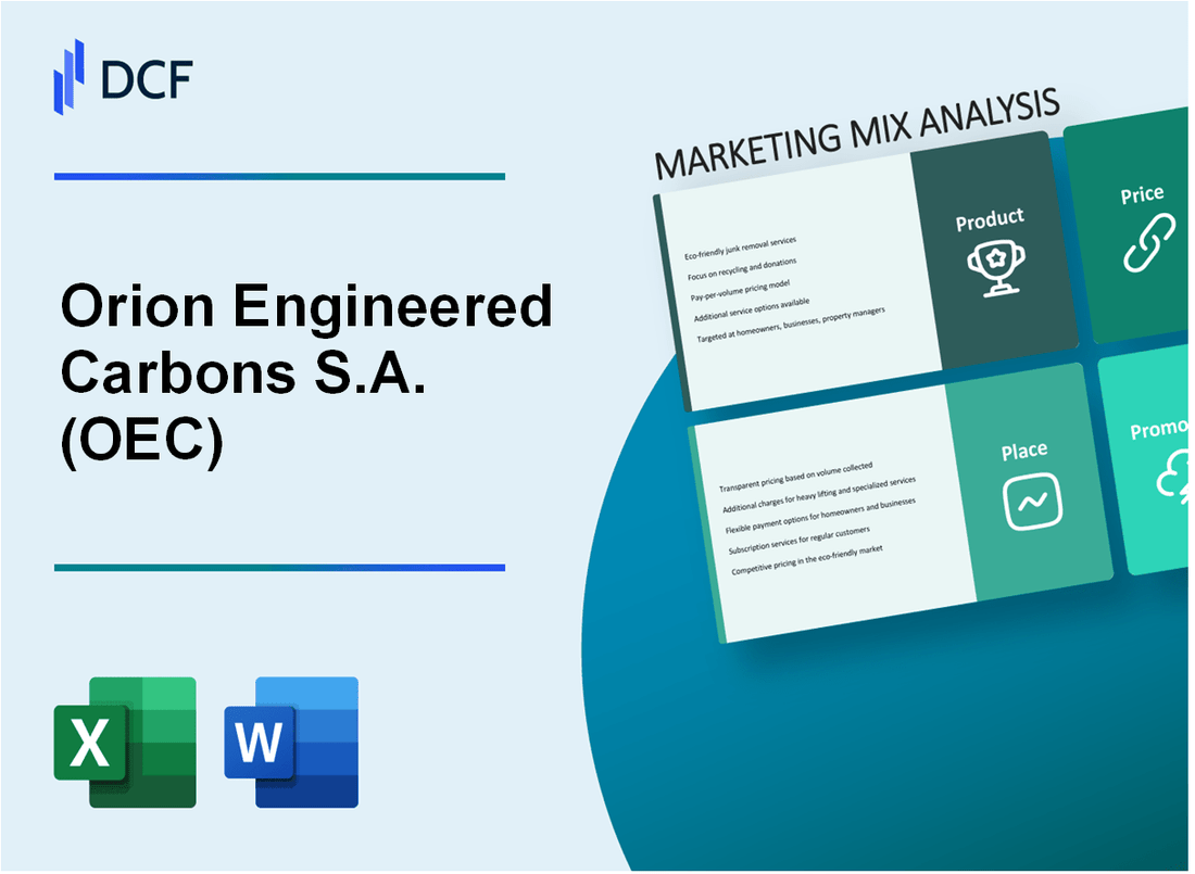 Orion Engineered Carbons S.A. (OEC) Marketing Mix