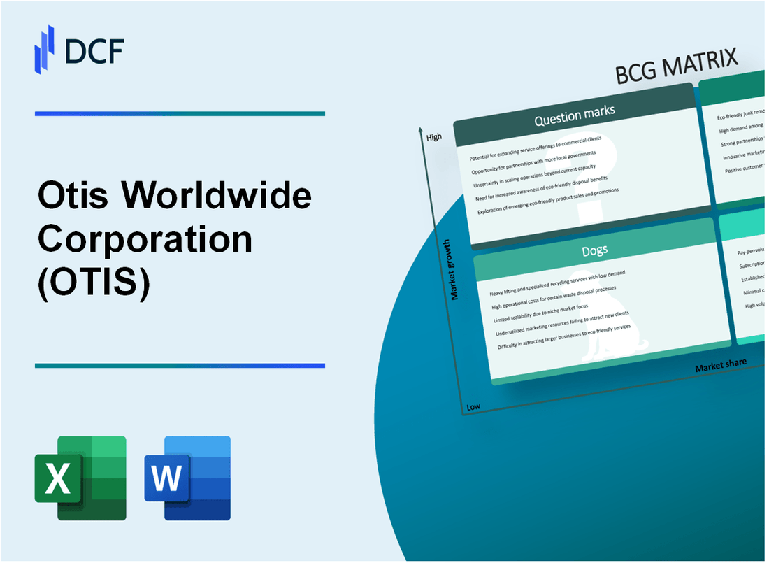 Otis Worldwide Corporation (OTIS) BCG Matrix