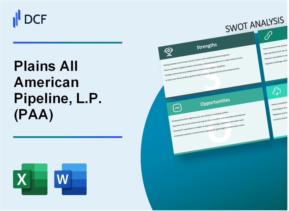 Plains All American Pipeline, L.P. (PAA) SWOT Analysis