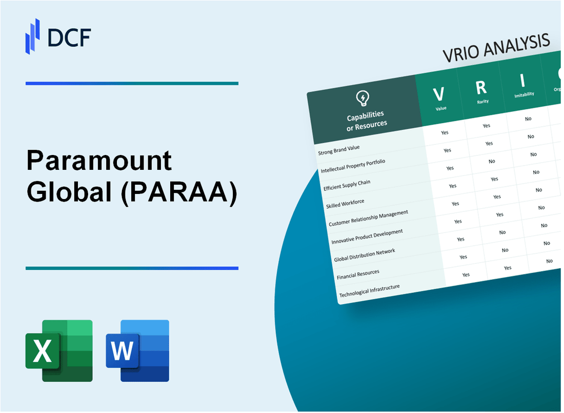 Paramount Global (PARAA) VRIO Analysis