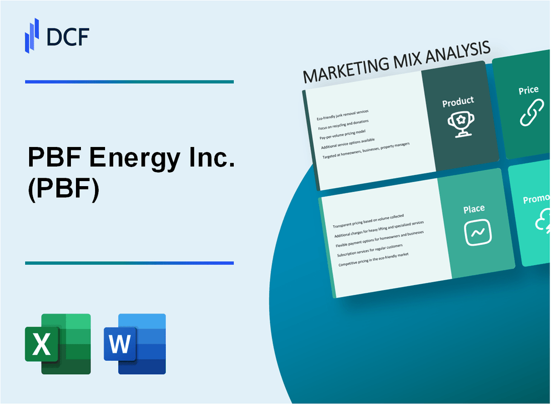 PBF Energy Inc. (PBF) Marketing Mix