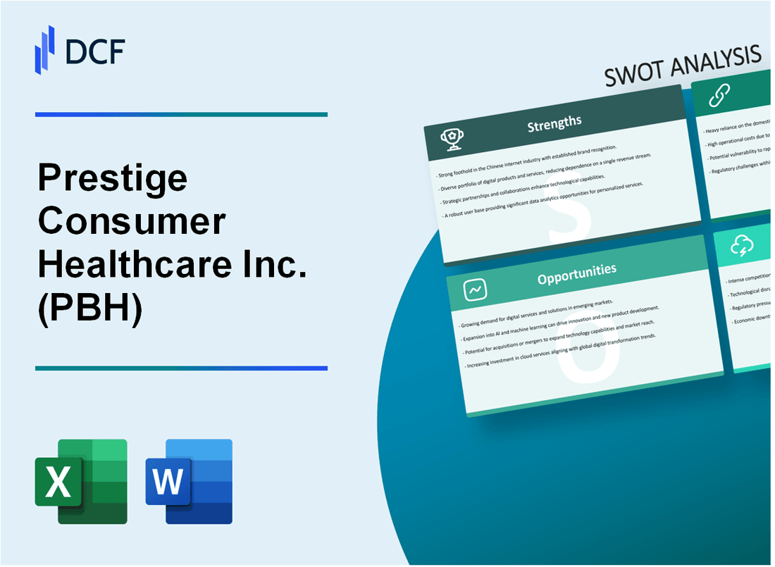 Prestige Consumer Healthcare Inc. (PBH) SWOT Analysis