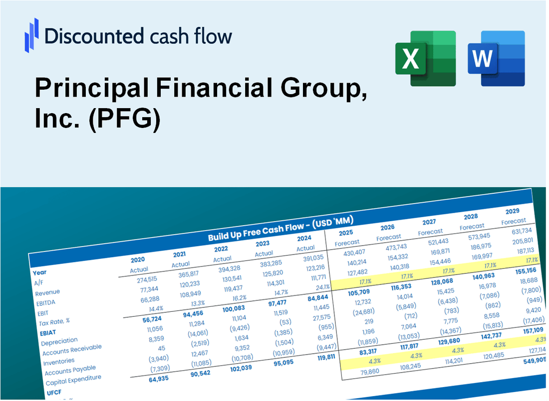 Principal Financial Group, Inc. (PFG) DCF Valuation