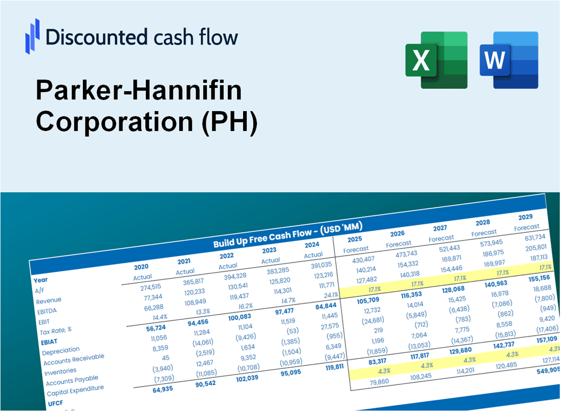 Parker-Hannifin Corporation (PH) DCF Valuation