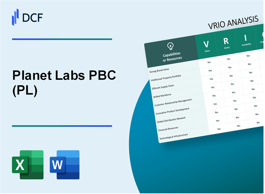 Planet Labs PBC (PL) VRIO Analysis