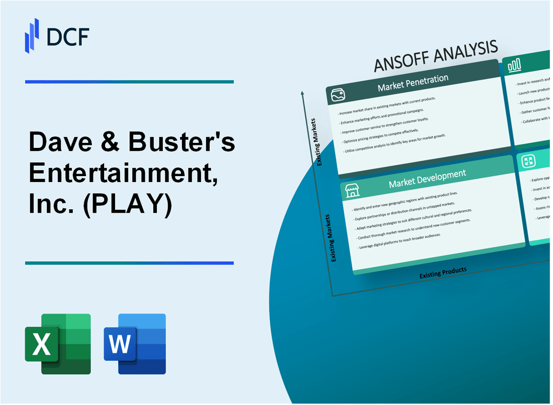 Dave & Buster's Entertainment, Inc. (PLAY) ANSOFF Matrix