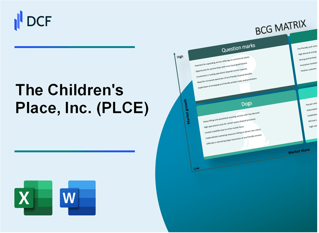 The Children's Place, Inc. (PLCE) BCG Matrix