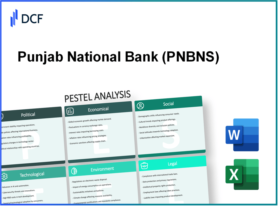 Punjab National Bank (PNB.NS): PESTEL Analysis