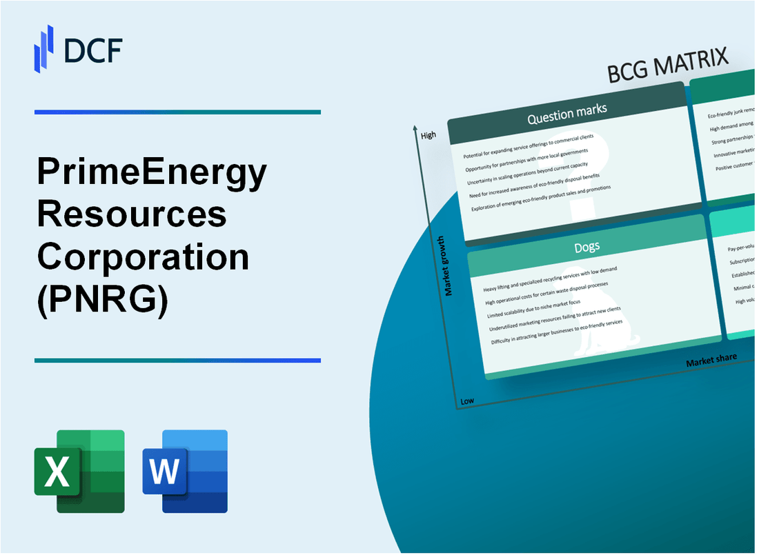 PrimeEnergy Resources Corporation (PNRG) BCG Matrix