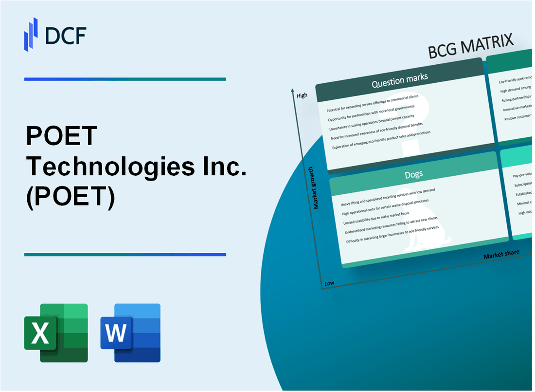 POET Technologies Inc. (POET) BCG Matrix